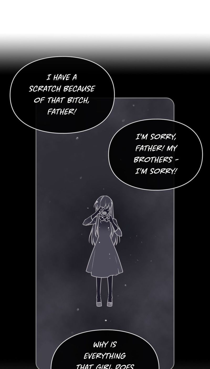 Page 36 of Chapter 7: Chapter 7